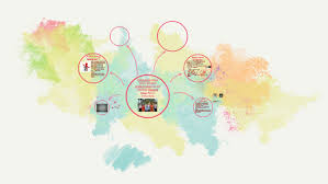 Jika diterjemahkan ke bahasa inggris menurut kepanjangannya, terjemahan bahasa inggrisnya nah, terjemahan yang benar dan umum digunakan untuk menyebut osis dalam bahasa inggris. Program Kerja Seksi Bidang Komunikasi Dalam Bahasa Inggris By Rasyfa Amelia