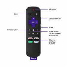 We wondered a long time why there wasn't an on and off button on the tcl roku tv, for the times we couldn't find the remote. How To Use The Roku Remote And It S Features Cord Cutters News