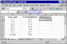Chem301 Tutorial Calculations With Excel