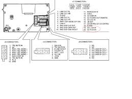 Aktivaciya Cd Chejndzhera Dlya Aux Audi Cq Ja1920l Cq Ja1924l Avto Audio Forum Po Radioelektronike