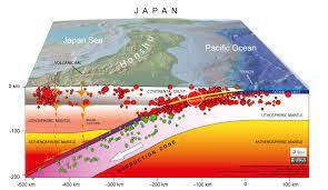 Pin By Martynas On Geography Japan Earthquake Subduction Zone Earthquake Facts