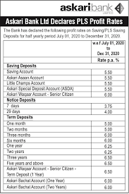 It is a map for success in the agricultural industry because the business plan is also critical to obtaining funding needed to invest in the agricultural land, equipment, and livestock or crop supplies. The Official Website Of Askari Bank Limited Pakistan Search Results Chat Rencontres 100 Gratuit Pdf Player Www Datesol Xyz Chat Rencontres 100 Gratuit Pdf Player Chat Rencontres 100 Gratuit Pdf Player Chat