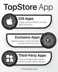 If you like any ios app but because that is paid you are not buying it, then you must check these tweaked apps stores for ios, there are chances you can find that app here for free. Topstore App Top Store Vip Download
