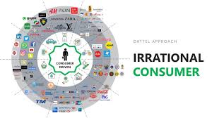 We provide solutions to continuous environmental emission monitoring in gas, dust and opacity analyzer. The Rise Of Behavioural Data For Marketing Strategy And Innovation Dattel