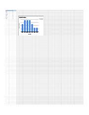 Assignment 2 Line Chart 1 Line Pdf Days Of The Week