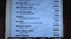 It's a snooty perspective in whic. All Bonus Songs Completed On Hard Guitar Hero 3 Youtube