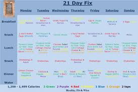 21 Day Fix Meal Plan 1200 1499 Without Shakeology Google Search Beachbody 21 Day Fix 21 Day Fix 21 Day Fix Menu