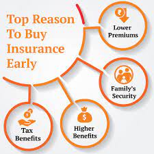 Generally, life insurance proceeds you receive as a beneficiary due to the death of the insured person, aren't includable in gross income and. Advantages Of Buying Life Insurance Plan