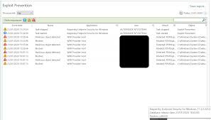 Scan With Kaspersky Error Security Processes Greenbone Community Portal