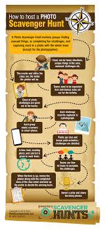 What Is A Scavenger Hunt Scavenger Hunt Scavenger Hunt For Kids Photo Scavenger Hunt