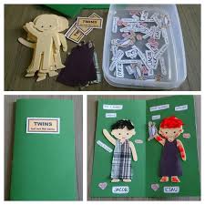 Lesson 10 Esau sells his birthright to Jacob craft. The children enjoyed  selecting and gluing