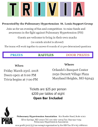 Well, what do you know? 2018 Trivia Flyer Pulmonary Hypertension Association