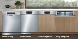 Maybe you would like to learn more about one of these? Uk Dishwasher Dimensions And Sizing Guide Home Appliance Geek