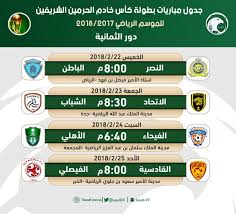 أجويرو على رأس قائمة مانشستر سيتي في نهائي دوري أبطال أوروبا ضد تشيلسي. Ù‡Ù†Ø§ Ù…ÙˆØ§Ø¹ÙŠØ¯ Ù…Ø¨Ø§Ø±ÙŠØ§Øª Ø±Ø¨Ø¹ Ù†Ù‡Ø§Ø¦ÙŠ ÙƒØ£Ø³ Ø§Ù„Ù…Ù„Ùƒ ØµØ­ÙŠÙØ© Ø§Ù„Ù…ÙˆØ§Ø·Ù† Ø§Ù„Ø¥Ù„ÙƒØªØ±ÙˆÙ†ÙŠØ©