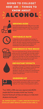 However, alcohol consumption is not without risk. Do You Know These Alcohol Facts Health Enews