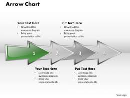 Ppt Linear Abstraction Arrow Gantt Chart Powerpoint Template
