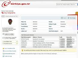 Plakadan Arac Sorgulamak Artik Mumkun Degil Tamindir