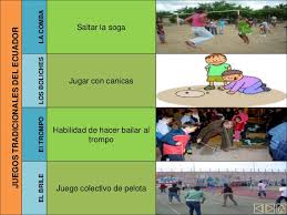 Los juegos tradicionales y populares del ecuador 🇪🇨 sobreviven a pesar de la introducción el juego de las cometas en ecuador. Juegos Populares Del Ecuador