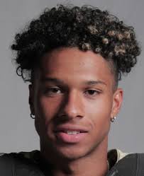 Colorado Football: 2022 Letter-of-Intent Day Notes & Bios