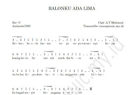 Not angka balonku ada lima ini bisa kamu mainkan pada pianika, piano dan seruling. Not Pianika Balonku Ada Lima Beserta Not Angka Dan Not Balok Ruang Music
