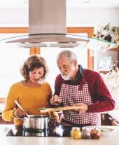 Lohnt Sich Der Kauf Im Kuchenoutlet Wirklich Aroundhome