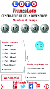 Retrouvez le dernier résultat de l'euromillions, le tableau des gains et le code my million du mardi 29/12/2020. Fdj Resultats Et Gains Savez Vous Vraiment Pourquoi Vous Jouez A La Loterie