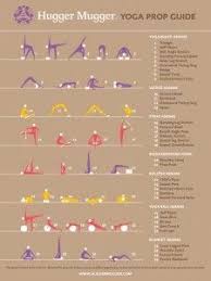 Using A Yoga Bolster Restorative Yoga To Relax And Renew Restorative Yoga Yoga Blocks Poses Yoga Props