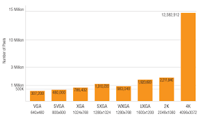 英和画像辞典：(resolution)の意味は画像で解説！見るだけで「resolution」の意味が分かる・覚えられる 