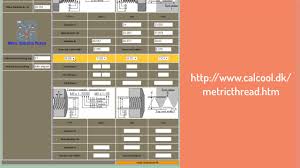 Metric Thread Iso Tolerance Calculator