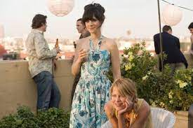Love This Look Blue Halter Dress 500 Days Of Summer Summer Dresses
