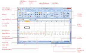 Cara Mudah Belajar Microsoft Excel Cara Aimyaya Cara Semua Cara