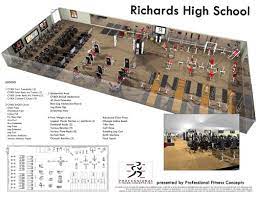 Well, if you have more budgets, it is really necessary to make your own gym room. Commercial Gym Design Gym Layout Commercial Gym Design Fitness Design Gym Fitness Design