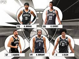 Brooklyn nets final official roster lineup players about detail nba season 2020 2021. The 2020 21 Projected Starting Lineup For The Brooklyn Nets Fadeaway World