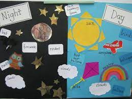Give each student a portion of a comic strip. E62340a3b4a2a62c33fedc9c0312369b Science Fun Science Ideas Jpg 640 480 The Napping House Kindergarten Science Fun Science