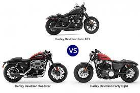 Harley davidson iron 883 bobber. Harley Davidson Forty Eight Vs Iron 833 Vs Roadster Harley Davidson Latest Cars Harley