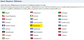Meps (malaysian electronic payment system) are the bank routing code, identifying the bank to which you're transferring money. Paypal Making Money From Home