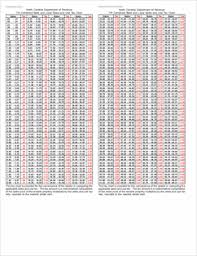 Form E 502j Fillable 7 Combined State And Local Sales And