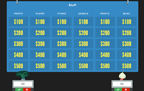 You can also enter information about the game in the text box below the title box if you like. Free Technology For Teachers Jeopardy Rocks Another Tool For Creating Review Games