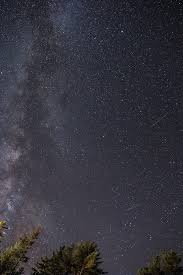 Tips singkat menjepret milky way dan bintang di langit malam. Langit Biru Jernih Langit Berbintang Bima Sakti Bintang Malam Puncak Wallpaper Hd Wallpaperbetter