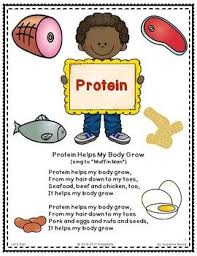 Nutrition Songs And Rhymes Body Grow School Nutrition Kids Nutrition