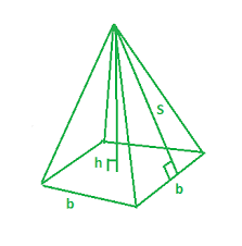Surface area using a net: Program To Find The Surface Area Of The Square Pyramid Geeksforgeeks