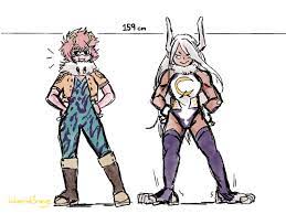 Ready Aim Same Height Same Height Hero Academia Characters Boku No Hero Academia My Hero Keigo takami my hero academia wiki fandom #mha hawks | 49.5m persone lo hanno visto. boku no hero academia
