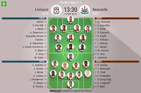Newcastle have picked up lately after a poor start but they were distinctly second best at anfield. Liverpool V Newcastle As It Happened