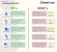 Schwangerschaftstest Anwendung Und Tipps Schnelltest Com