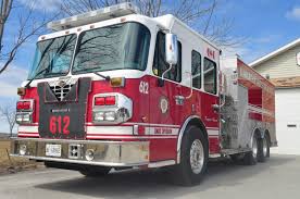 A wide variety of smoke detector inspection options are available to you ··· < sponsored listing white plastic fire alarm system sensor smoke detector 24v main features • optical smoke chamber with high stability &bull. Fire City Of Kawartha Lakes