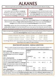 25 Ocr Release Notes On As Level Chemistry Organic Chemistry Chemistry Revision Study Chemistry Teaching Chemistry