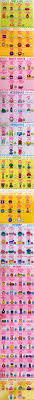 Shopkins Season 4 Checklist Toy Kingdom Shopkins Season Shopkins Season 4 Shopkins Birthday Party There are over 30 fun shopkin families to meet and collect including the adorable bubs. shopkins season 4 checklist toy
