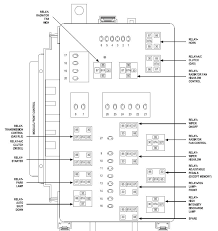 My 2007 charger stalls after making right turns in traffic, the engine shuts down when gear is out into drive. Chrysler Charger Fuse Box Wiring Diagram Power Fur Superior Fur Superior Enoetica It