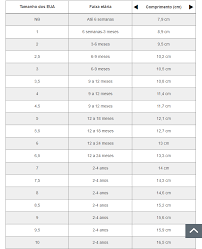 Numeração tenis eua x brasil. Numeracao Tenis Estados Unidos Barato Online