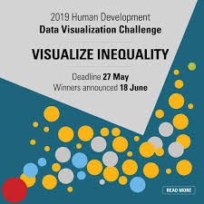 Human Development Reports United Nations Development Programme Human Development United Nations Development Program Data Visualization